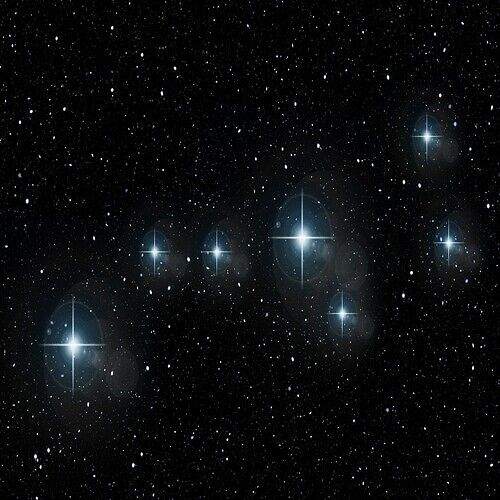 Vedic Astrology | Krushna Ashtakavarga System